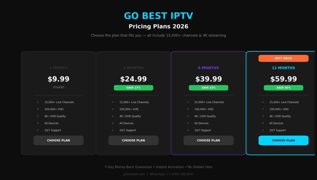 Best IPTV service 2026 streaming live sports in 4K on a Smart TV